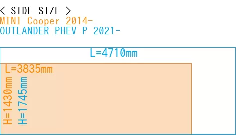 #MINI Cooper 2014- + OUTLANDER PHEV P 2021-